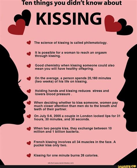 Kissing if good chemistry Sex dating Shefar am